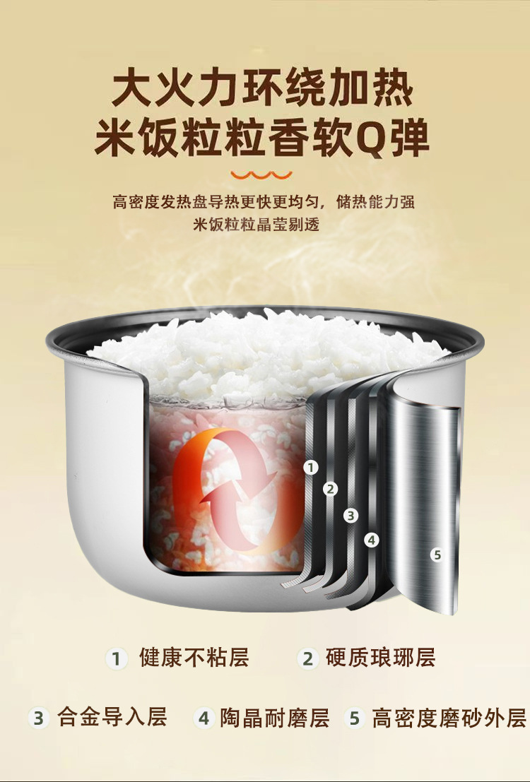 正半球电饭煲家用正品迷你1.6L机械一键煮饭小型蒸煮电饭锅2-3人详情8