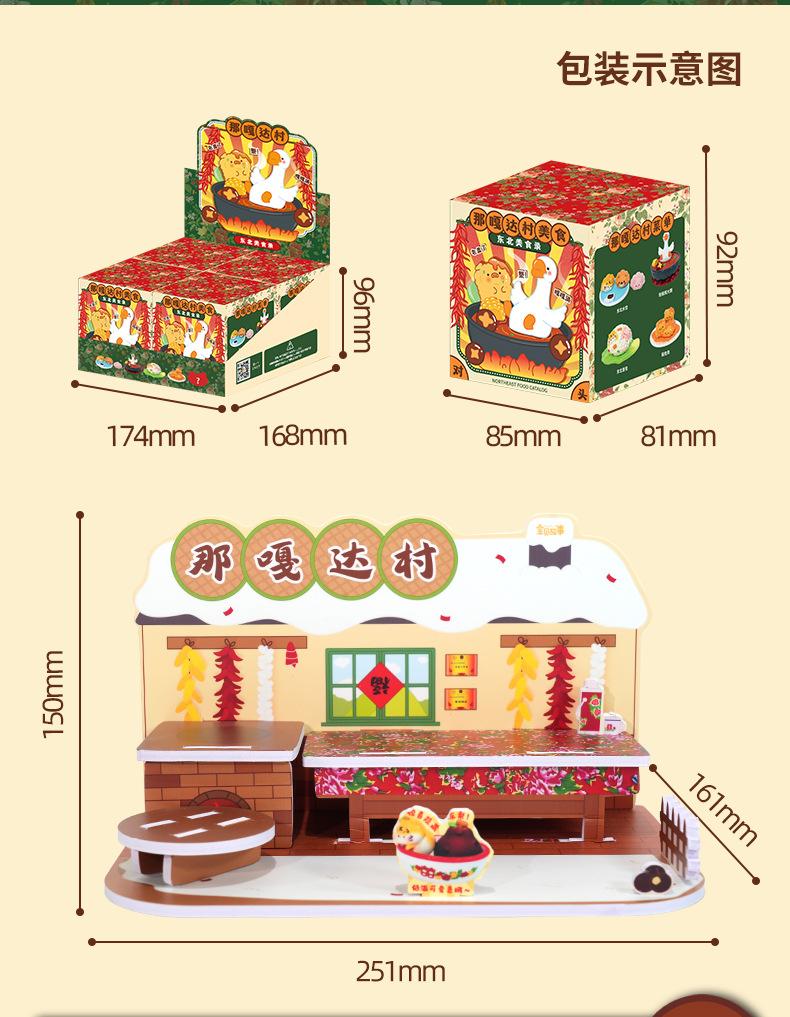新款盲盒可爱那嘎达村美食盲盒树脂摆件潮玩盲盒桌面小摆件批发详情5