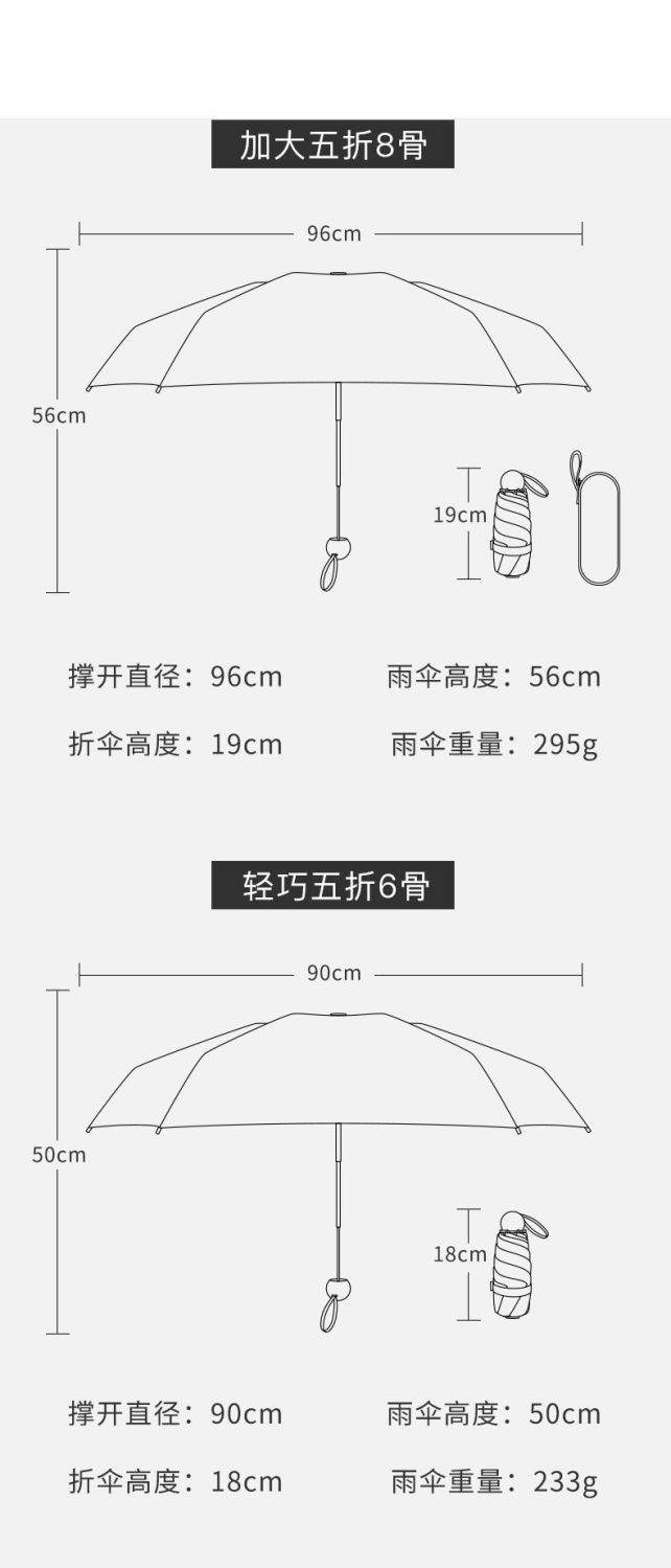 迷你胶囊太阳伞女折叠伞高级感雨伞定制太阳防晒遮阳伞晴雨两用伞详情3