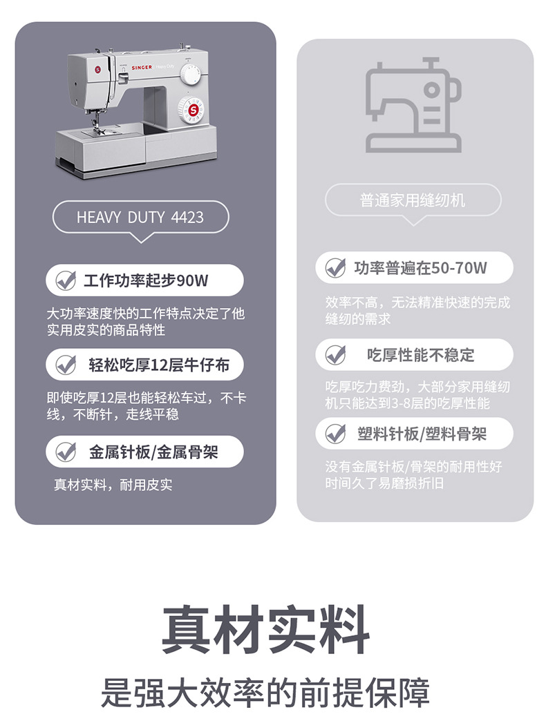 The singer4423 sewing machine from Shengjia is a multi-functional electric household handheld compact portable machine with thick straps and lockstitch pic 8