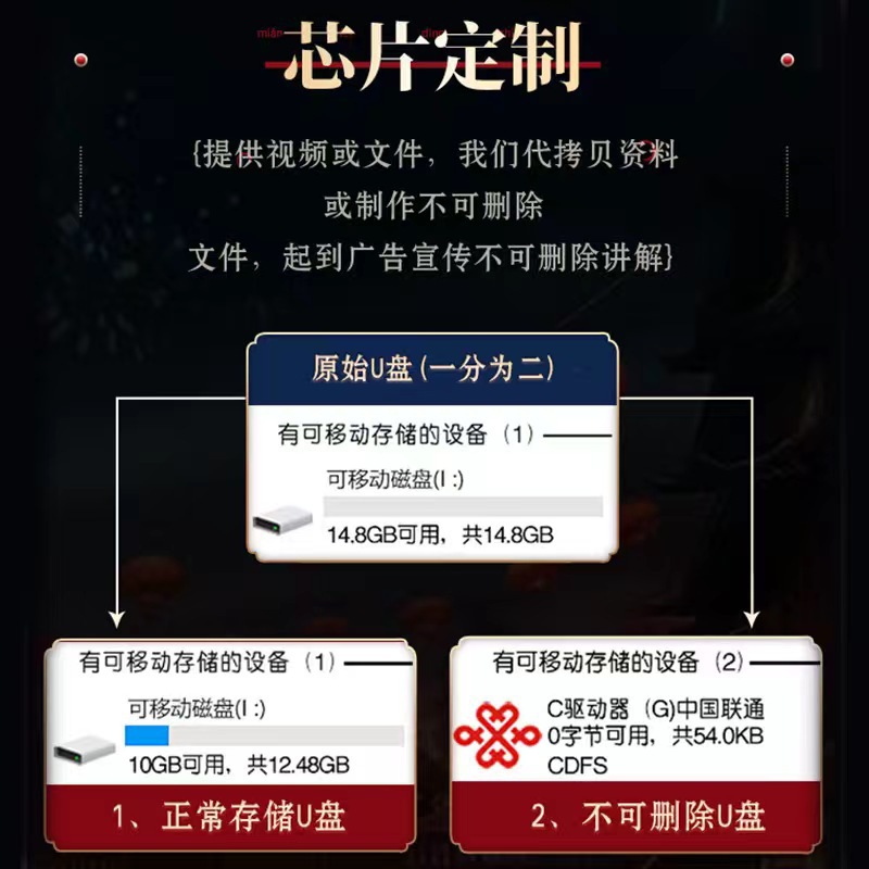 64G school emblem usb flash drive, 32g rotating USB flash drive, 32G circular USB flash drive, 128G university graduation USB flash drive, personalized metal USB flash drive pic 2