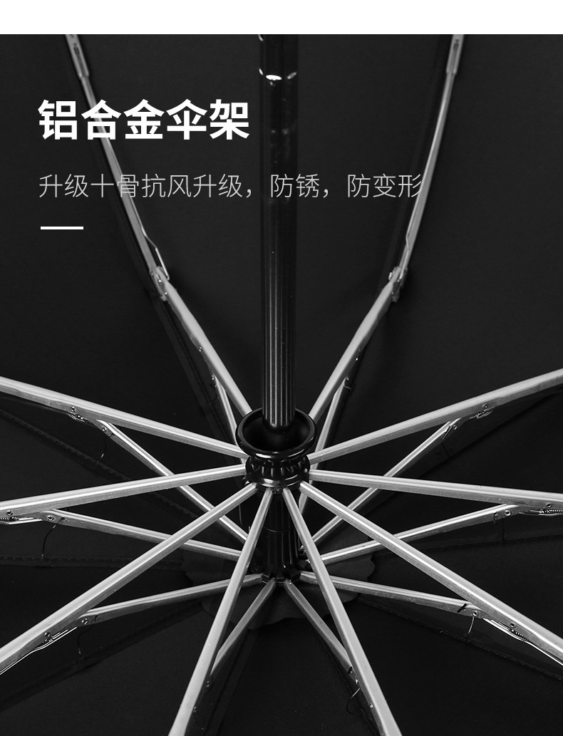 创意全自动三折反向雨伞反光条LED伞加印logo广告伞印字一件代发详情22