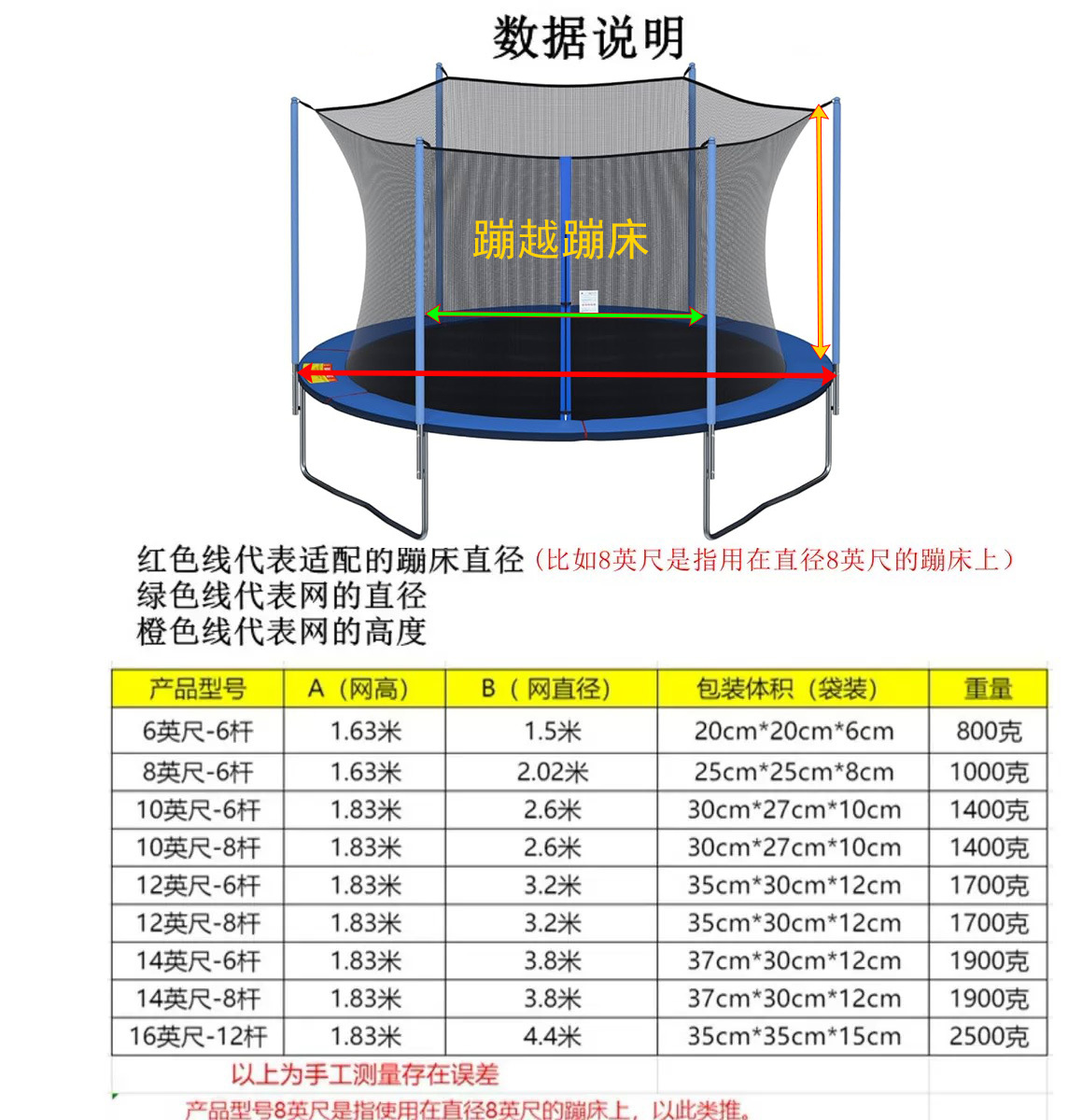 跨境蹦床保护网围网安全网跳床跳床护网围栏配件尼龙防护网内围网详情1
