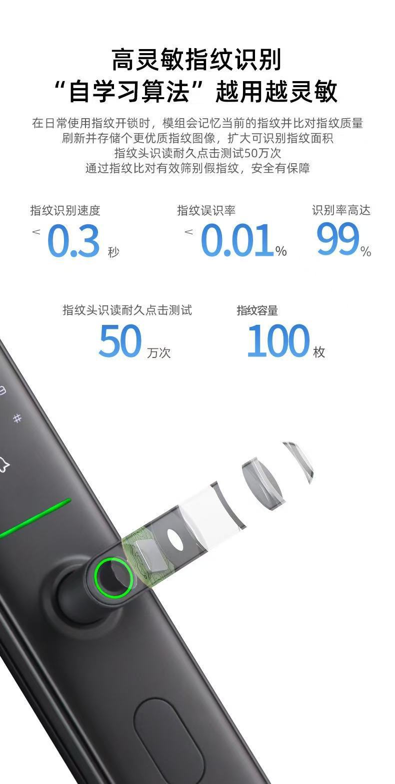 Grey smart door lock, fingerprint recognition, digital keyboard, green indicator light, long handle, side knob pic 9