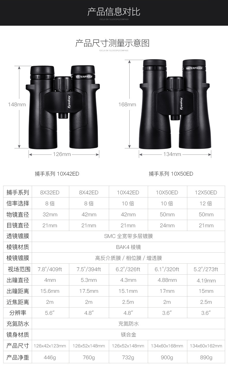 捕手系列10X42户外望远镜夜视望远镜望遠鏡ed防水望眼镜寻蜂镜详情44
