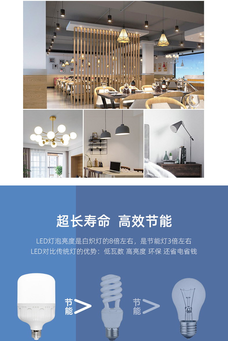 Bulb energy-saving, white Rich beauty, high rich handsome plastic-coated aluminum diamond model factory direct sales, wholesale screw socket LED bulb pic 31