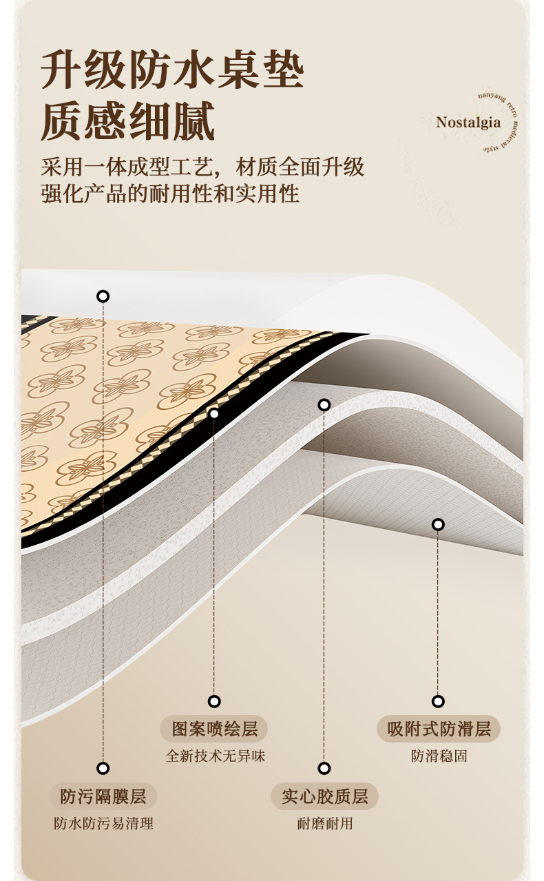 餐边柜桌垫轻奢高级感中古风电视柜台面保护垫2025新款玄关桌面垫详情5