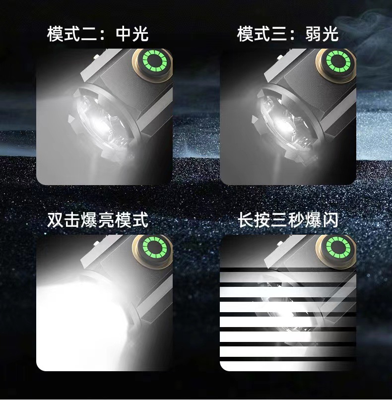 跨境抖音电商直播强光手电筒迷你便携充电多功能夹帽灯户外小手电详情15