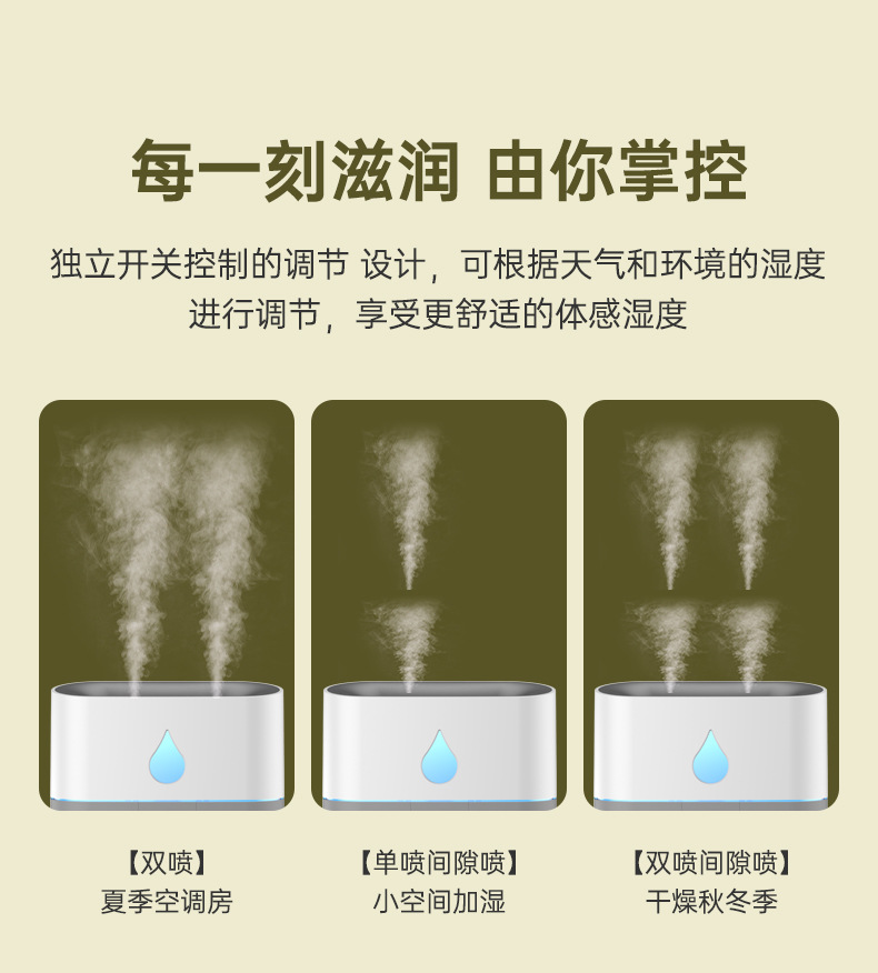 2024新款仿真水滴加湿器家用卧室大容量打雾量便捷式加湿器详情13