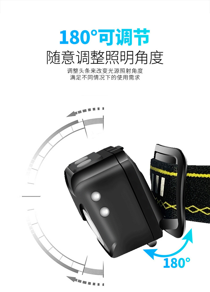 跨境多功能感应头灯强光轻型警示灯户外工作骑行夜跑钓鱼小头灯详情17