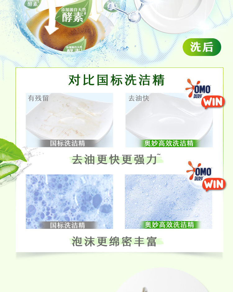 奥妙1.1kg奥妙天然酵素洗洁精柠檬薄荷红柚生姜茶树除菌食品级去详情4