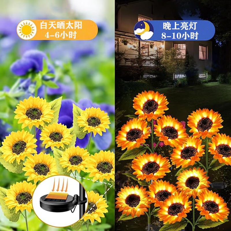 跨境太阳能户外庭院灯花园装饰草坪灯向日葵灯led圣诞节装饰灯串详情2