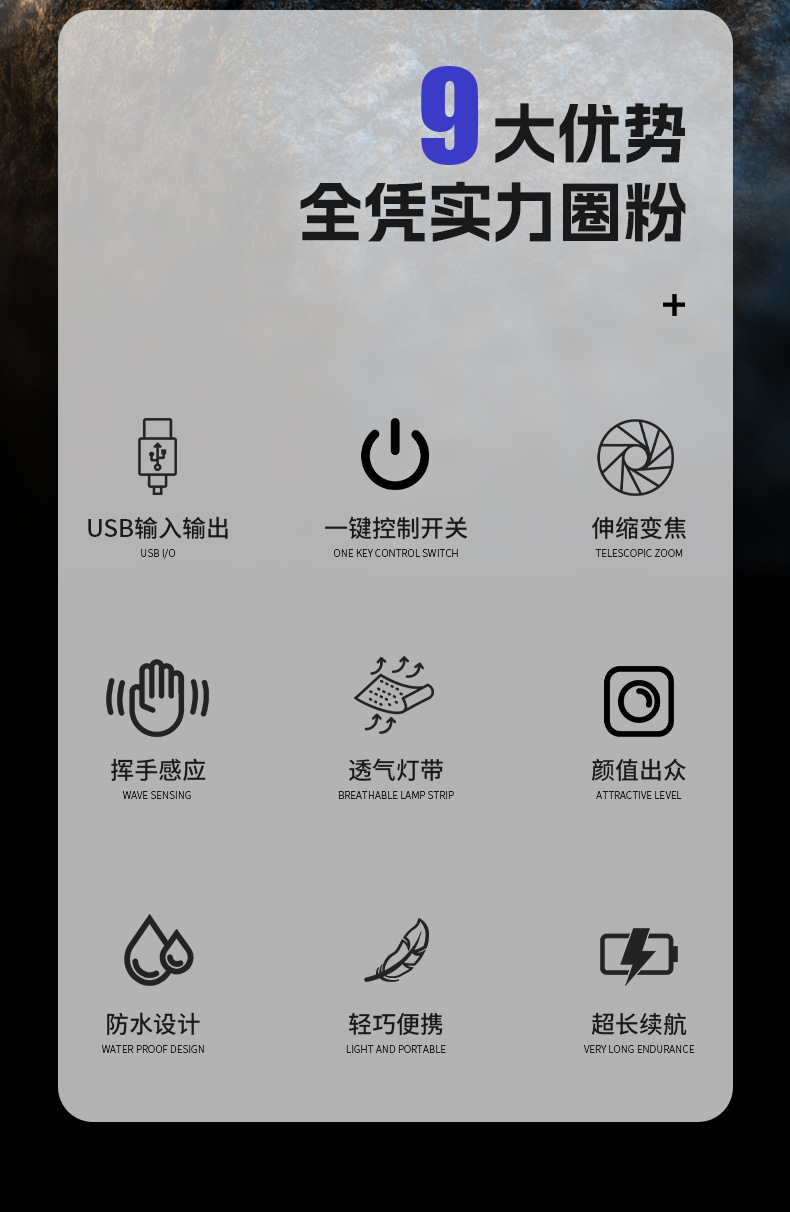 强光头灯充电超亮头戴式感应超长续航夜钓鱼锂电手电筒户外照明灯详情6
