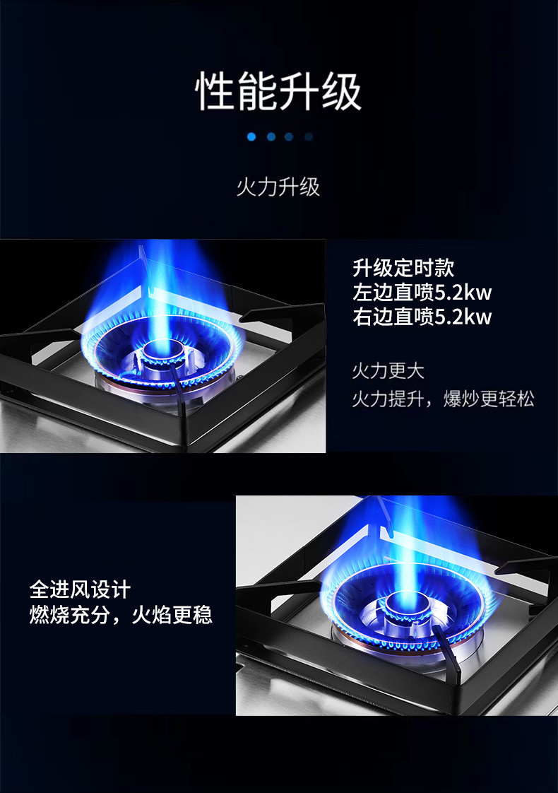 现货燃气灶双灶家用天然气灶台式嵌入式不锈钢直喷式猛火灶批发详情4