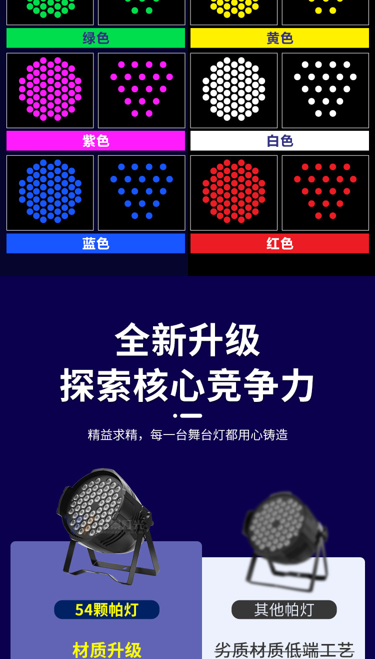 文景舞台灯光led全彩帕灯54颗3w染色灯婚庆酒吧舞蹈室cob面光灯详情10