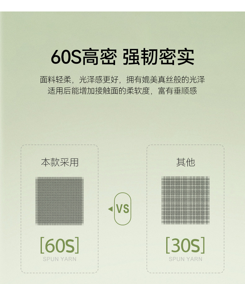 A类新疆长绒棉纯棉100轻奢四件套全棉宿舍三件套床笠床单床上用品详情5