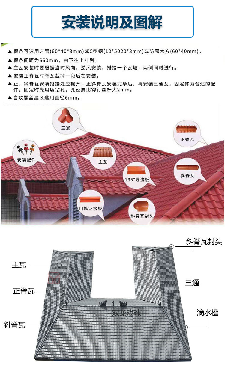 安徽ASA合成树脂瓦厂家直销隔热加厚屋顶塑料瓦片 仿古别墅屋面瓦详情21