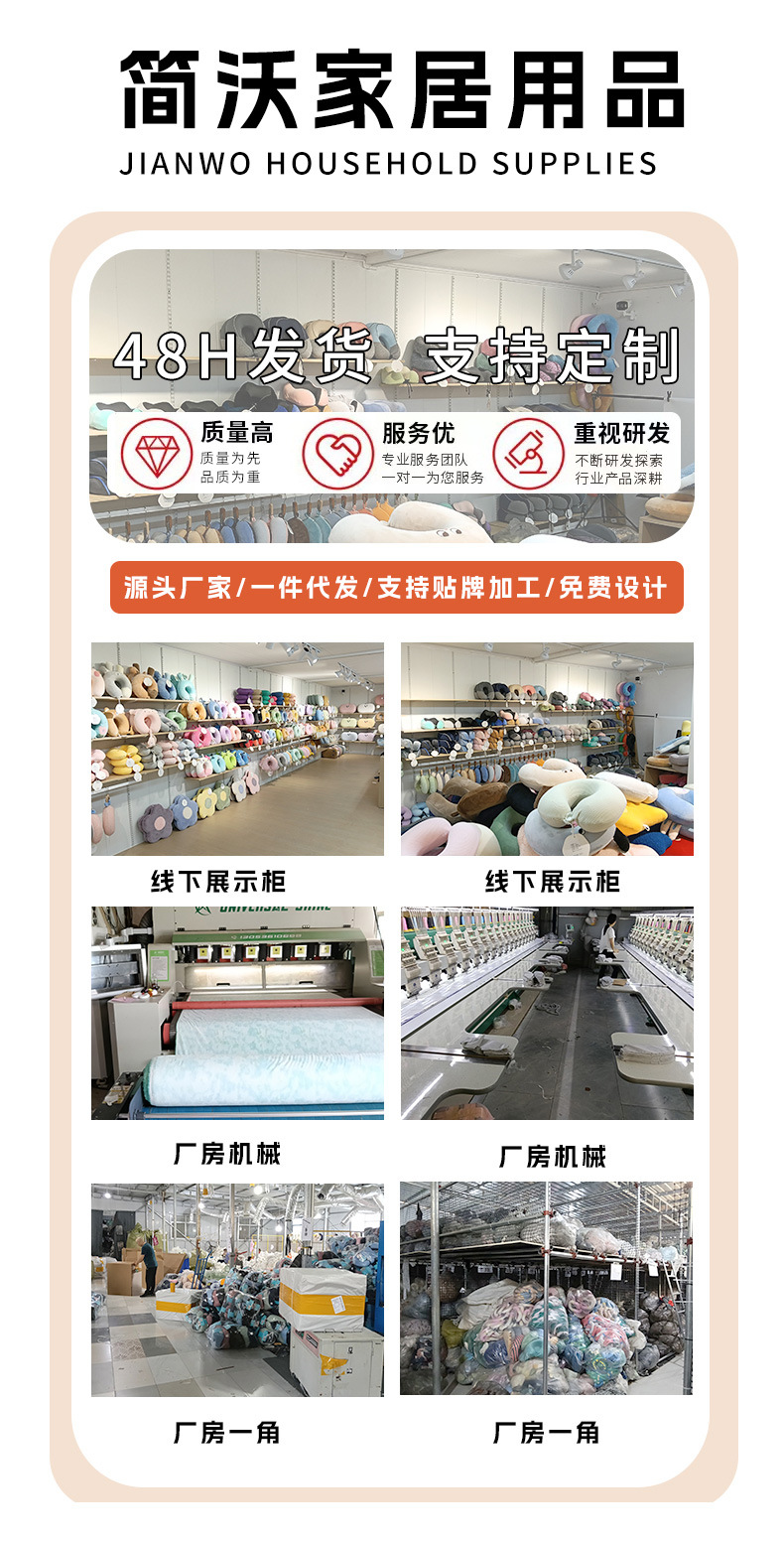 u型枕旅行记忆棉护颈枕飞机高铁u形枕头学生靠枕午睡颈椎头枕脖枕详情1