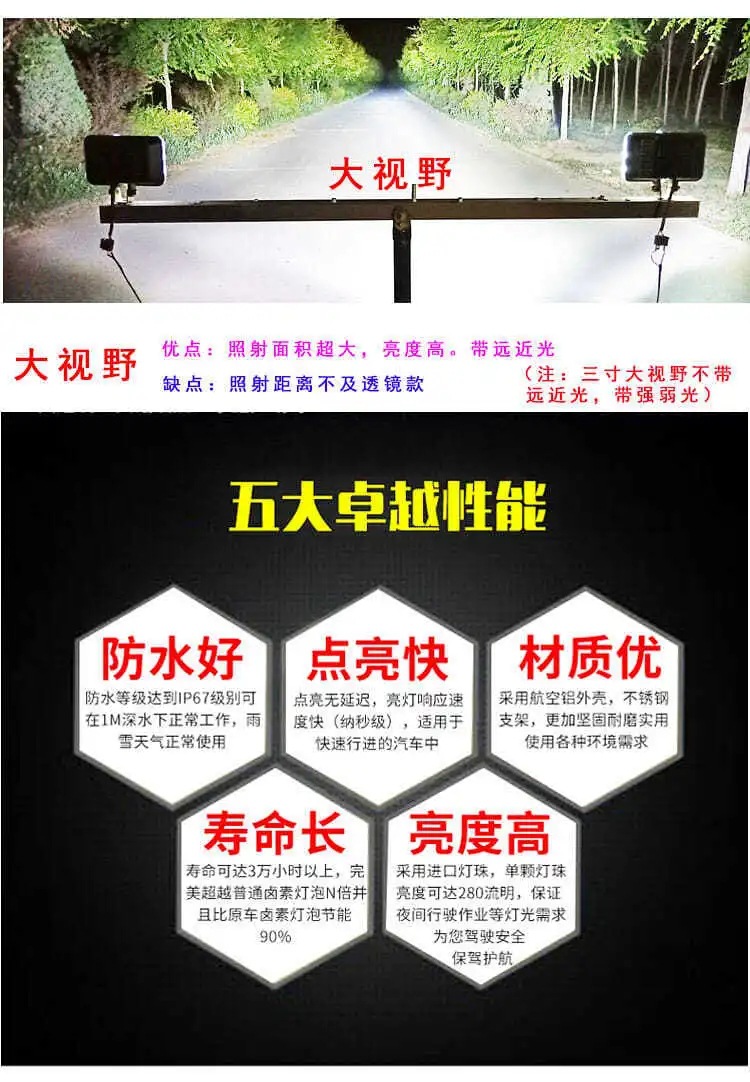 货车电车led大灯12伏24V超亮倒车灯工程铲叉车通用前大灯大灯详情5