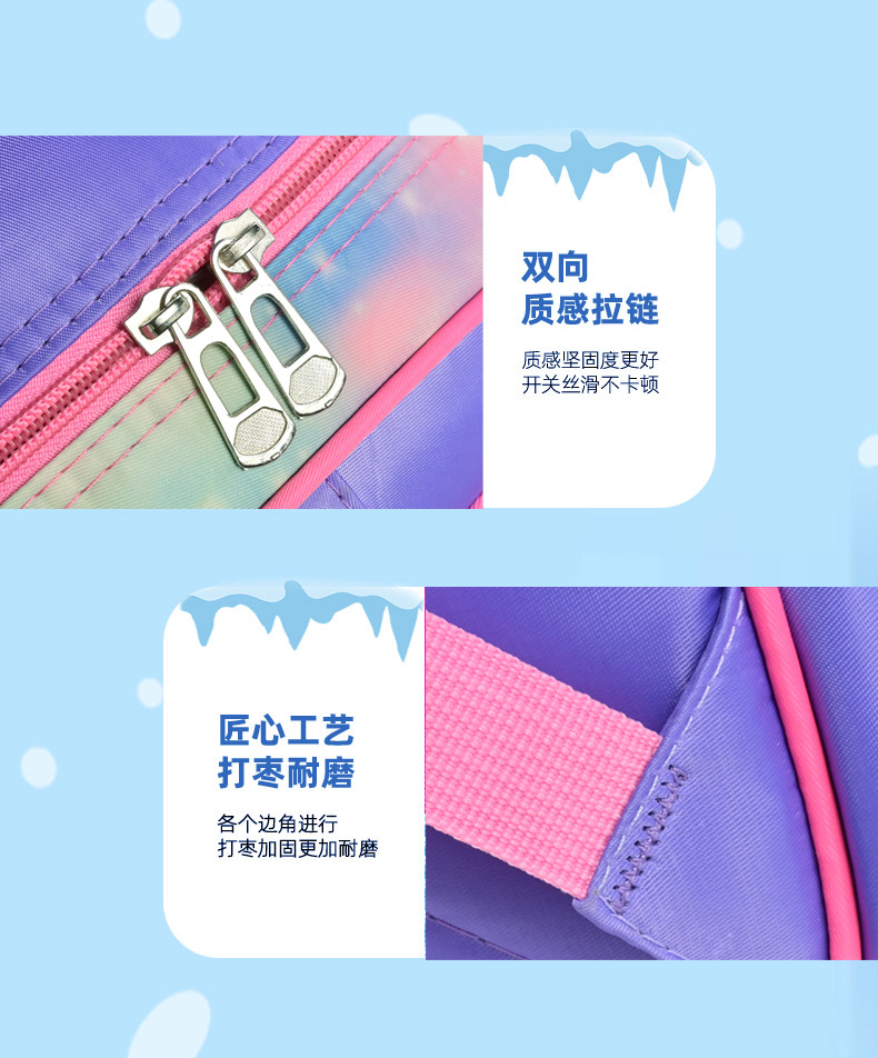 外贸批发3D小学生书包3件套 1-6年级儿童卡通双肩背包笔袋餐包详情7