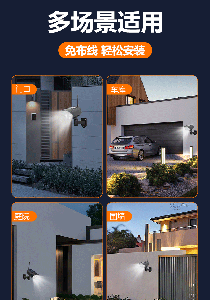 Cross-border new solar lamp, simulation camera lamp, waterproof sensor rotating fake surveillance camera, wall lamp and street lamp pic 8