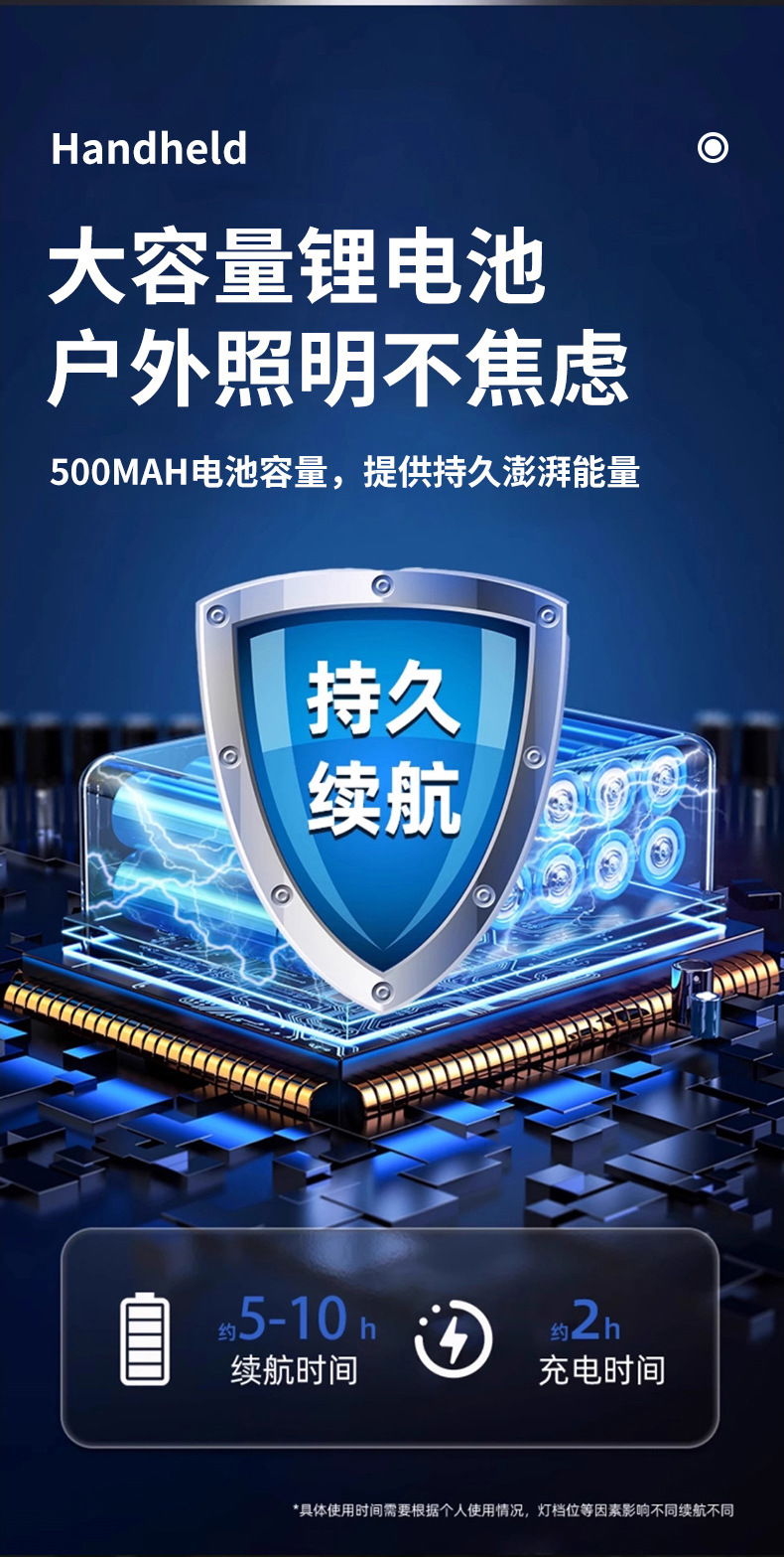 便携式随身钥匙扣露营灯多功能工作灯充电迷你户外强光手电筒详情6