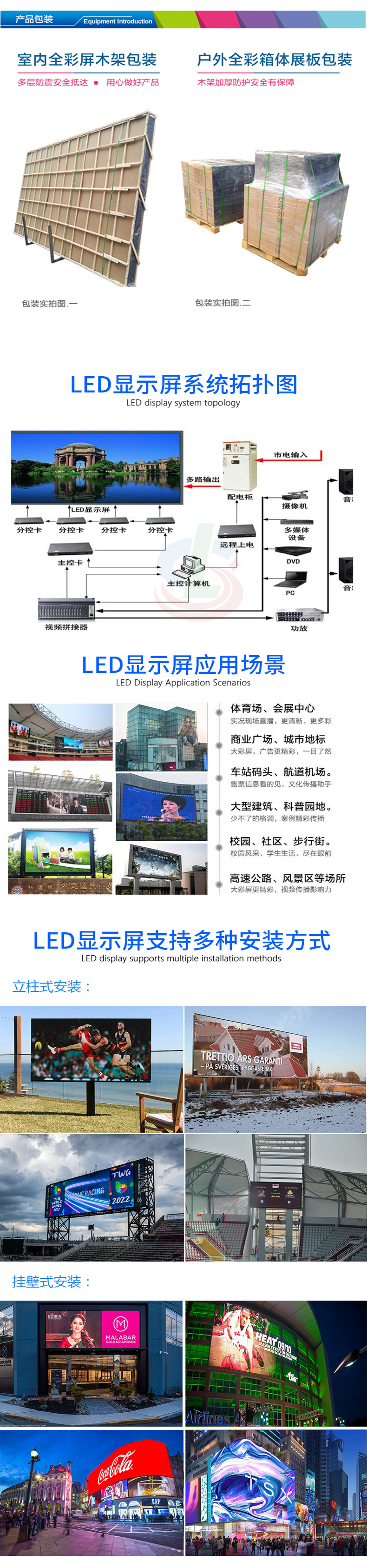 户外裸眼3Dled显示屏展厅商场高清全彩立体沉浸广告电子大屏厂家详情9