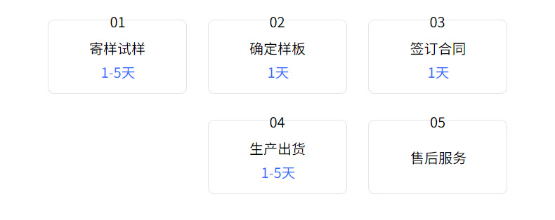 三折16骨自动古铜拉丝手柄晴雨遮阳伞黑胶防晒商务太阳伞一件代发详情13