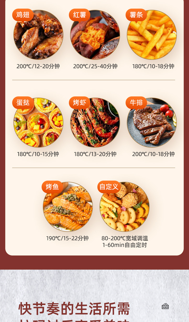 Cross-border AirFryer household air fryer, large-capacity visible electric fryer, Amazon 110V, US and European standard 220V pic 17