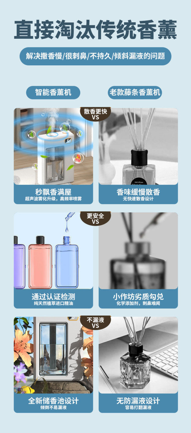 智能喷香香薰机香氛卧室厕所除臭神器充电持久留香挂壁无火香薰机详情4