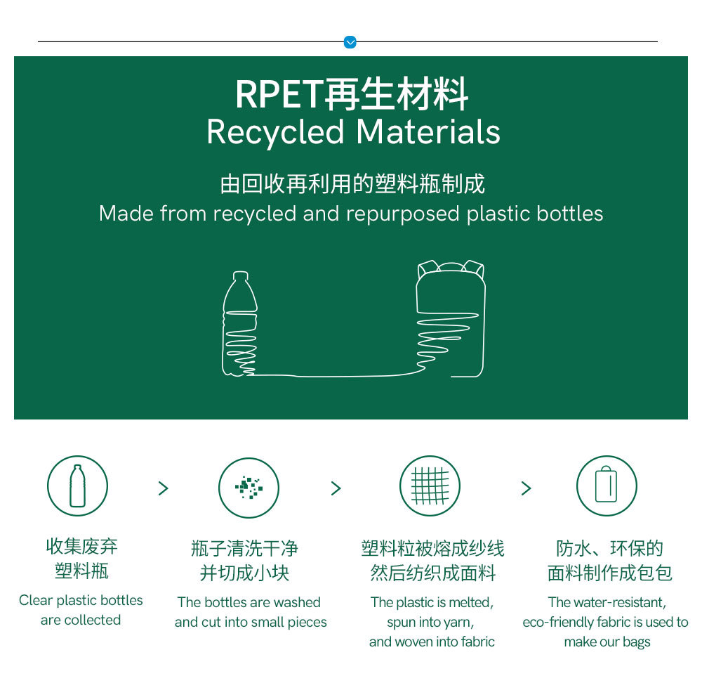 双肩包男简约时尚潮流初高中大学生书包旅行背包大容量电脑包详情2