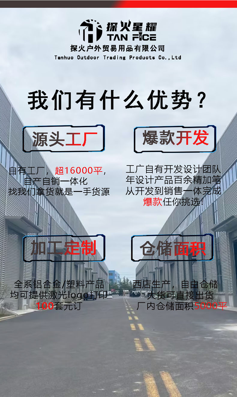 户外头灯野外强光头灯长续航锂电感应头灯户外专用钓鱼头灯矿灯详情1