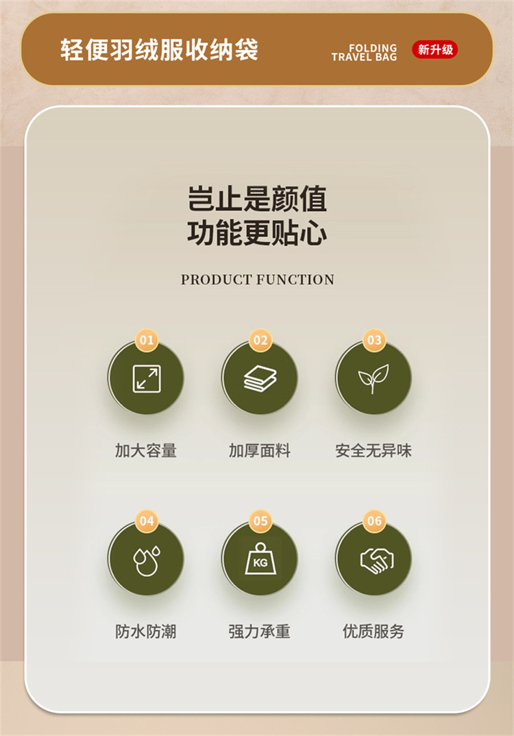 旅行衣服行李收纳袋大学生开学住校宿舍行李袋居家收纳生活收纳包详情5