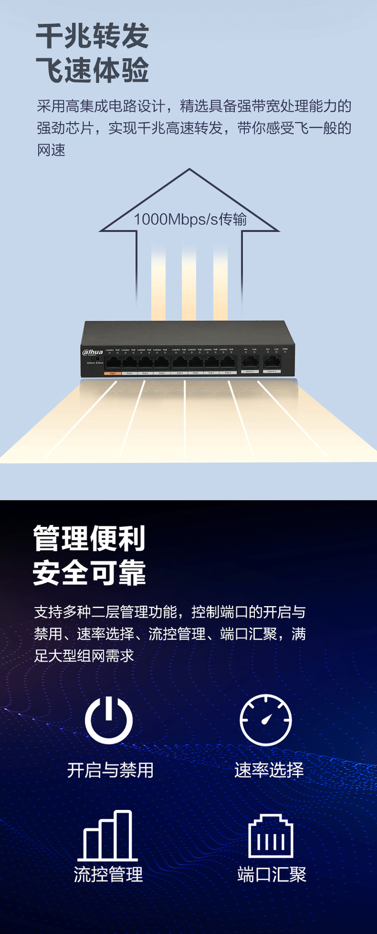大华Poe网络交换机监控摄像头安防以太网百兆千兆8端口16口S1300C详情2