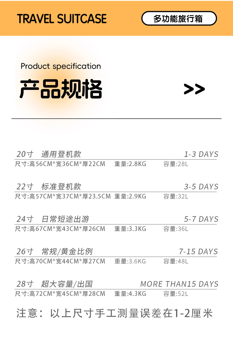 新款大学生行李箱 超大容量密码箱 万向轮拉杆箱 超耐用旅行箱 时尚旅行必备行李箱详情14