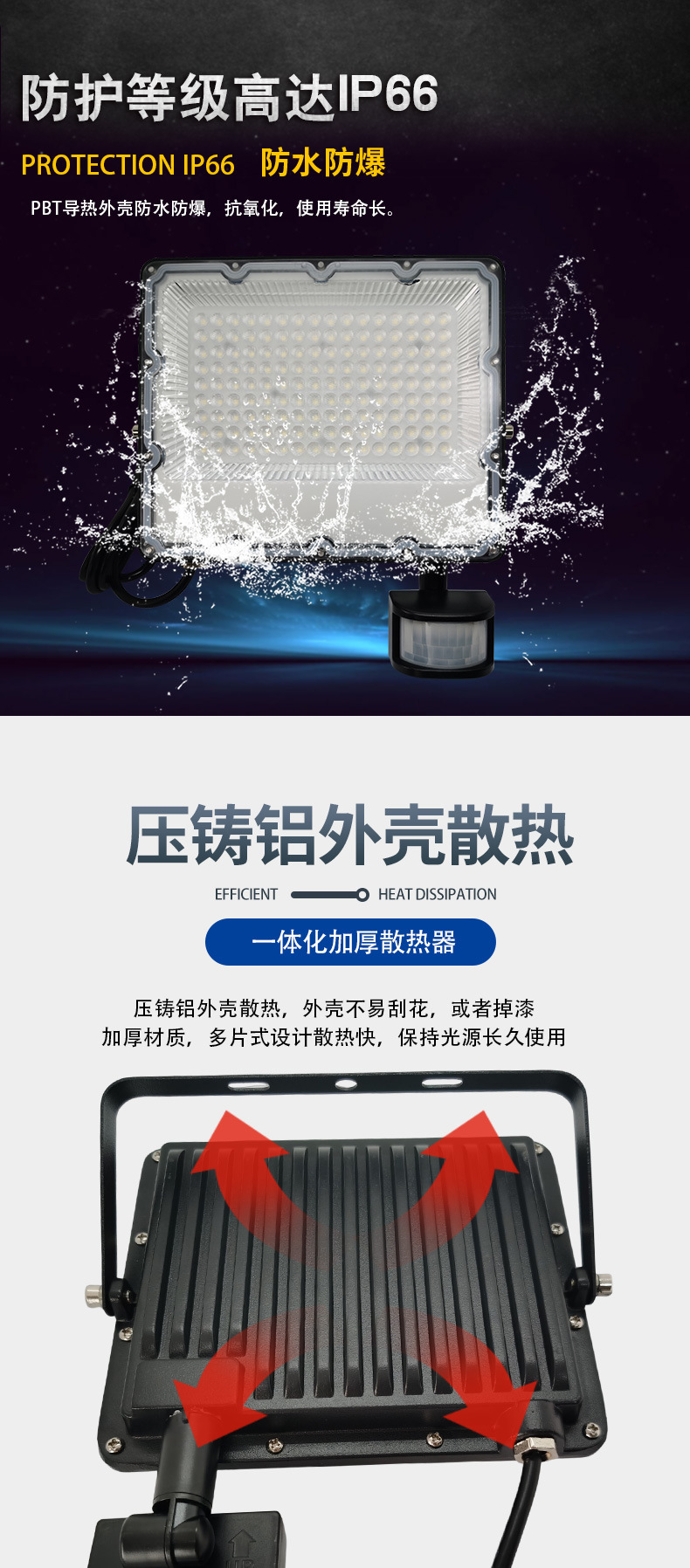 新品推荐Led人体红外感应投光灯 户外防水庭院走廊照明灯插座供电详情7