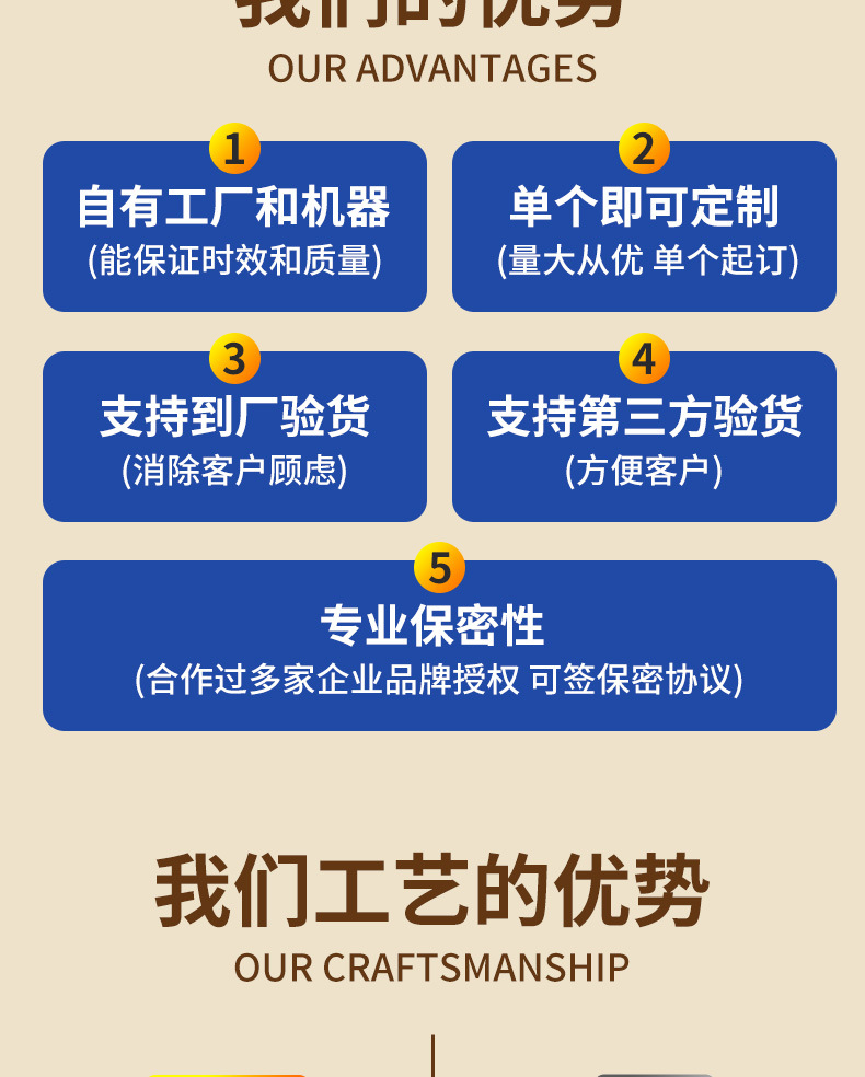 个性化图案尺寸定制防潮防水防油餐垫打印DIY照片PU皮革桌垫工厂详情11