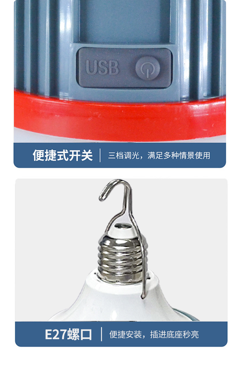 led emergency bulbs in stock for wholesale, street stall night market lights, e27 three-proof energy-saving lamps, screw-top led plastic bulb lamps pic 20