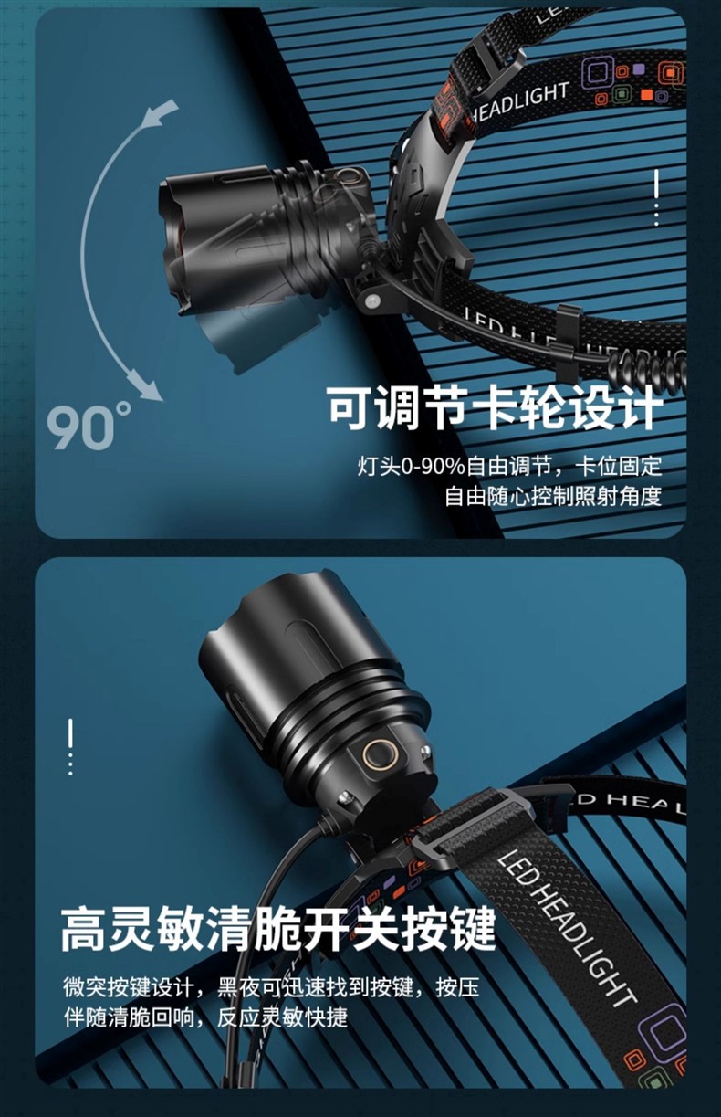 天火手电筒强光充电头戴式照明灯便携头灯2025新超亮感应户外远射详情39