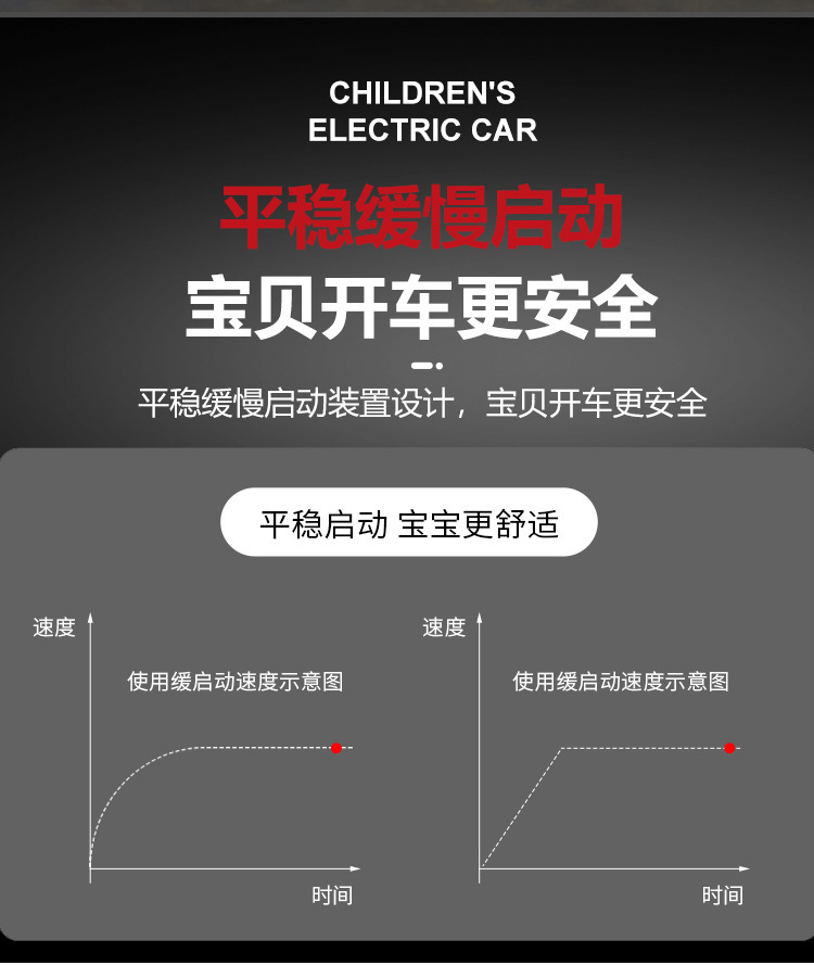 批发儿童电动车四驱小孩四轮电动越野车宝宝遥控玩具车可坐人童车详情6