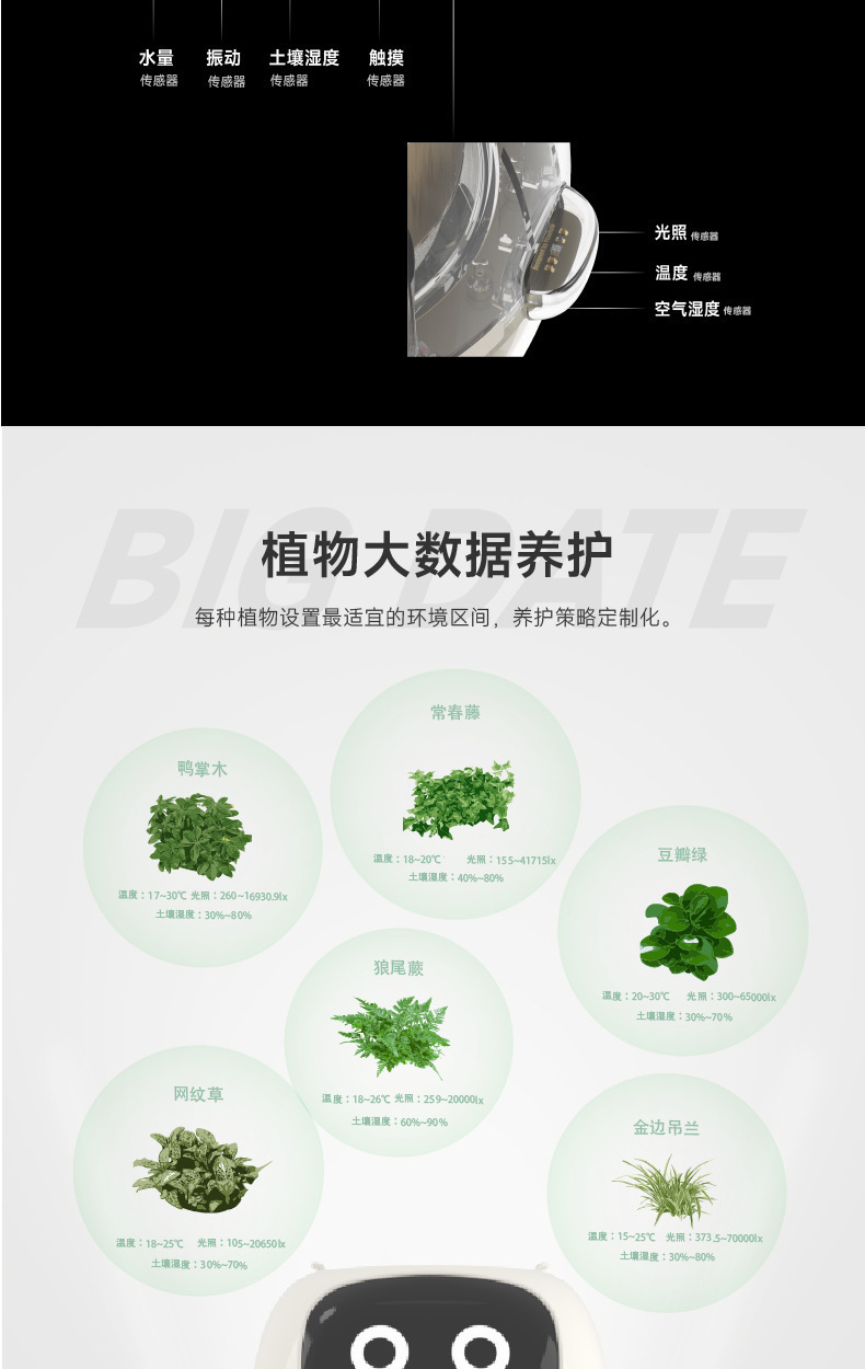 严选人工智能AI宠物花盆种植机器人植物护理指南时间温度显示花盆详情16