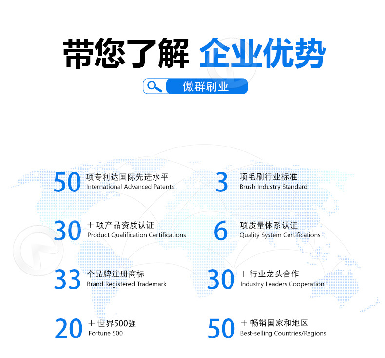 h型f型y型铝合金条刷密封防尘防静电铝合金毛刷条刷厂家详情19