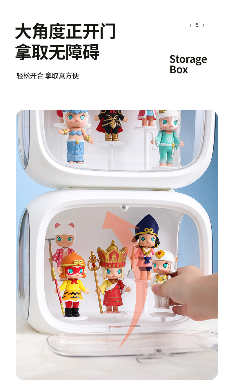 太空舱盲盒收纳盒泡泡玛特展示架透明亚克力盒子手办摆件防尘柜箱详情9