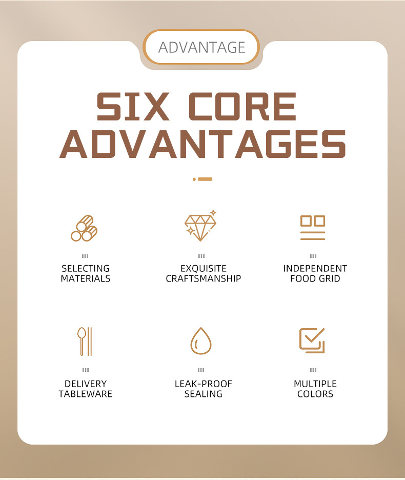 学生上班族塑料饭盒单层分格大容量便当盒食品级轻食午餐水果餐盒详情2