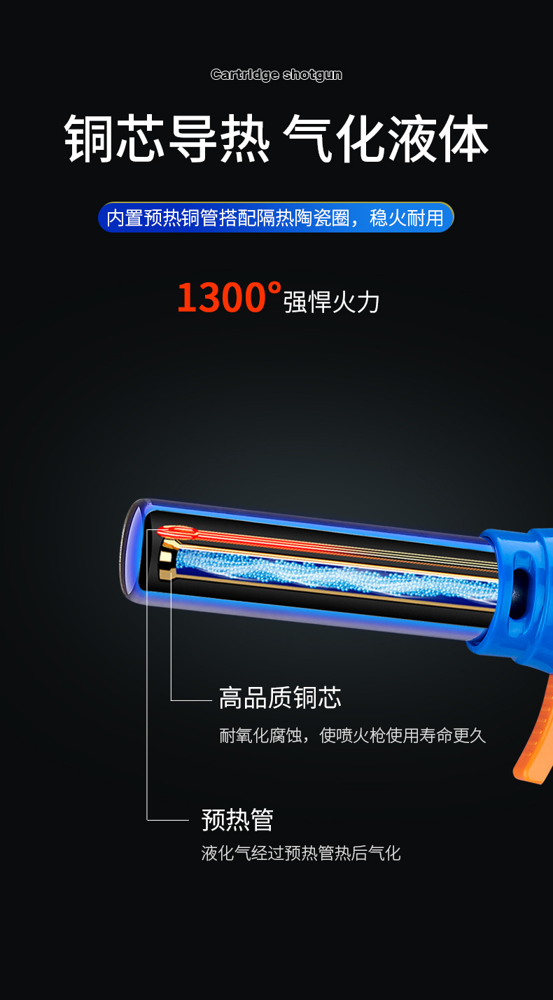Portable extended cassette type household kitchen spray gun head outdoor barbecue metal spot spray gun 129# pic 6