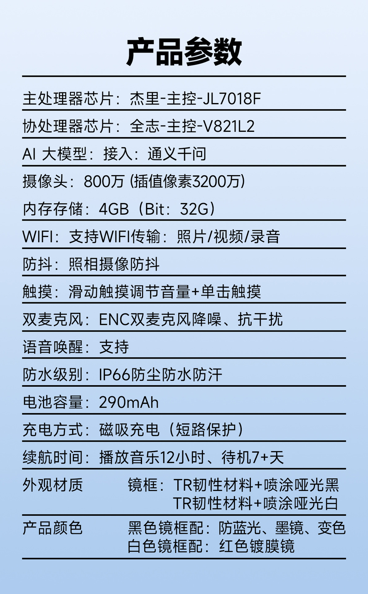 The cross-border W620 smart glasses feature 8-megapixel AI translation, photo and video shooting, and dual noise reduction and image stabilization for image transmission pic 1