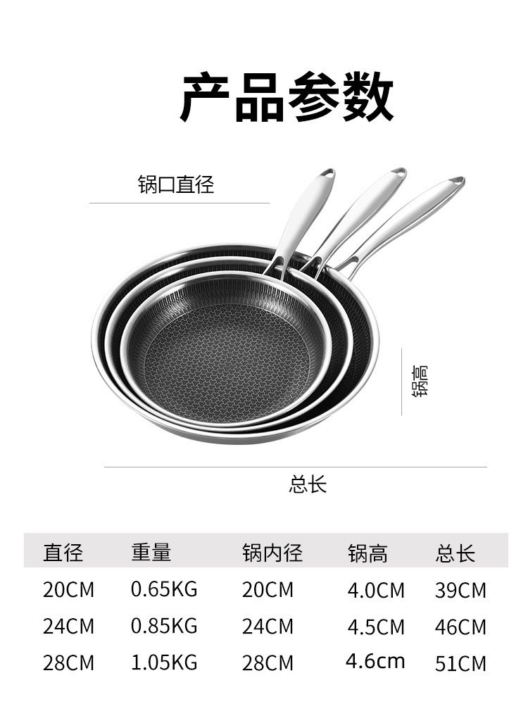 跨境304三层钢不锈钢煎锅加厚平底锅无涂层蜂窝不沾锅煎鸡蛋牛排详情12