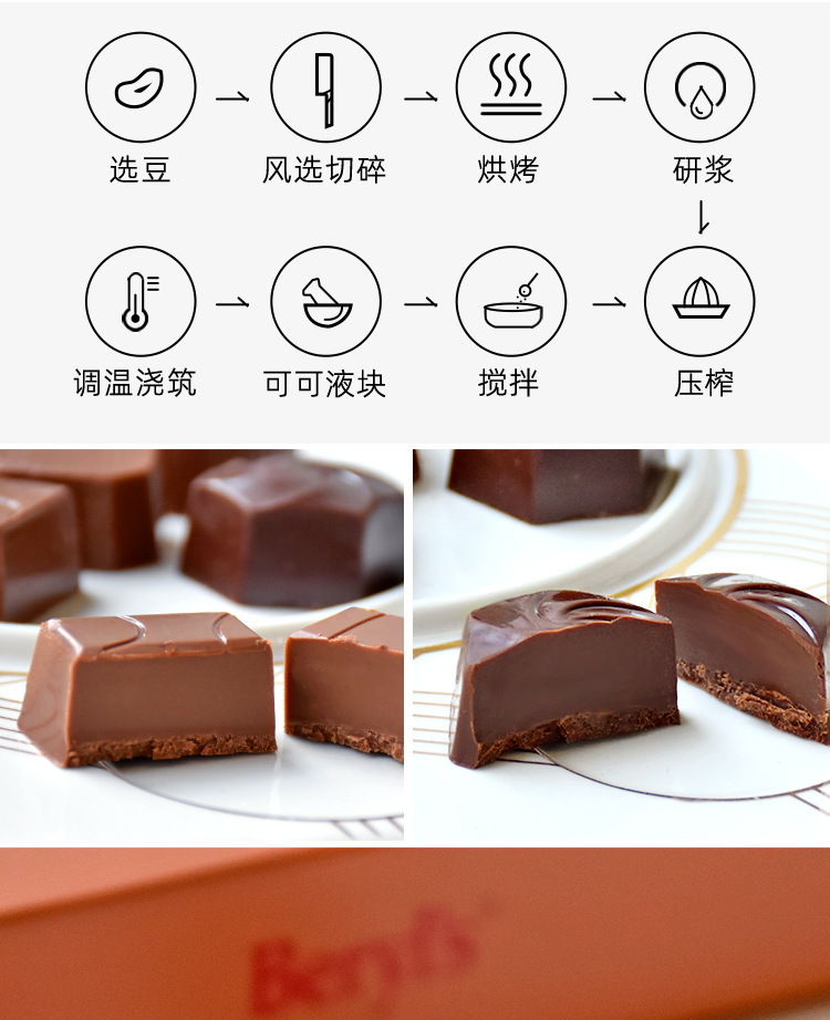 Malaysian original imported Bellas milk dark Chocolate 160g, delicious and pure taste chocolate snack dessert enjoyment pic 11