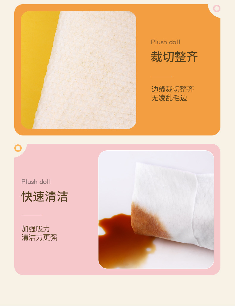 厨房清洁湿巾 厂家批发大包厨房湿巾家用带盖清洁抽取式湿巾详情6