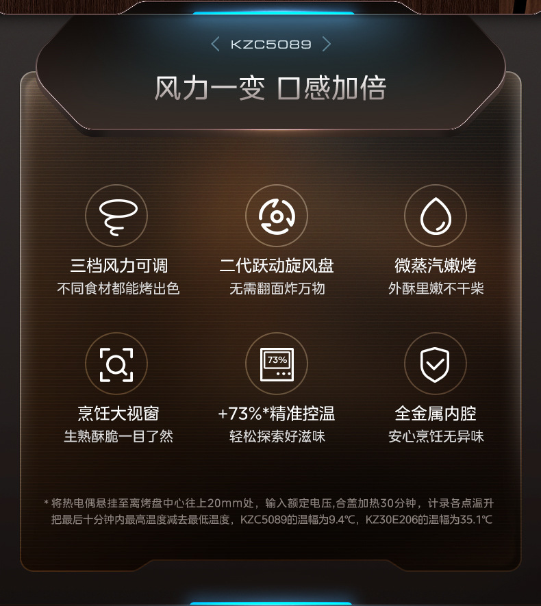 Midea air fryer, household electric fryer, no need to flip, steam tender frying and roasting, 6L5 large capacity oven KZC5089 pic 5